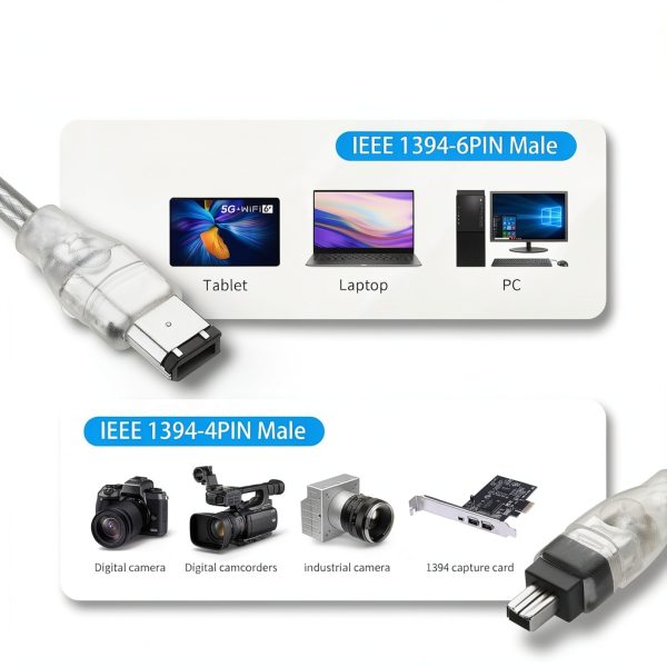 Firewire Cables by YAODHAOD for Camera Data Transfer-5