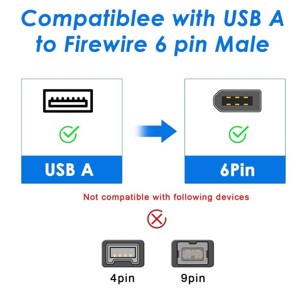 Firewire to USB Cable wtyixs 6Pin PCIe-3